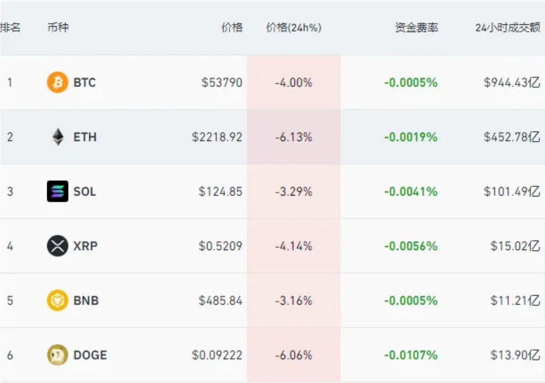 比特币最新价格,比特币最新价格动态分析