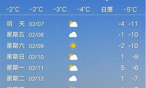 天气预报当地15天查询最新,天气预报当地未来15天查询最新报告