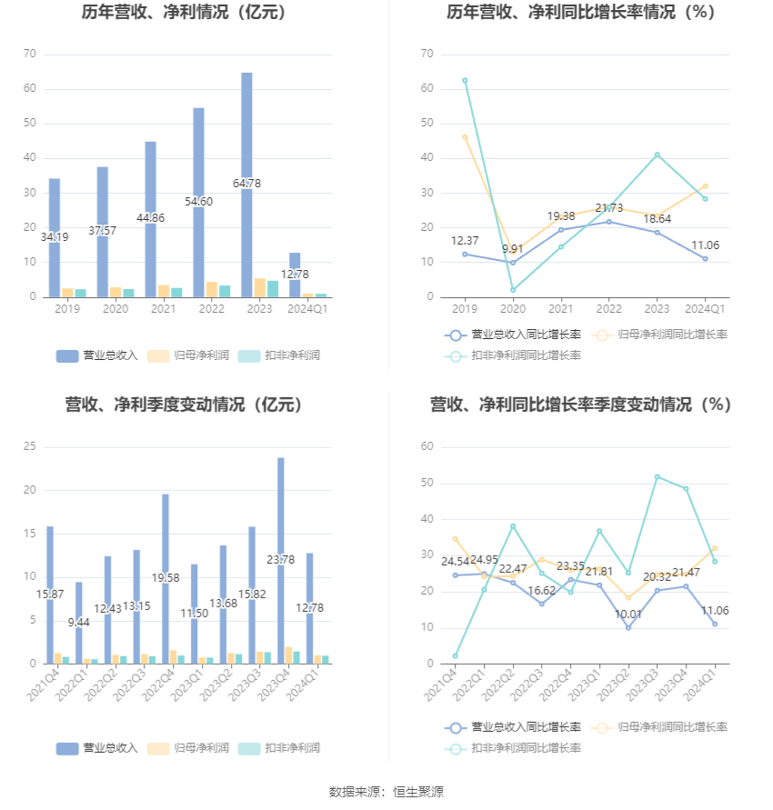 澳门六和彩资料查询2024年免费查询01-32期,澳门六和彩资料查询与免费查询的风险探讨（2024年）