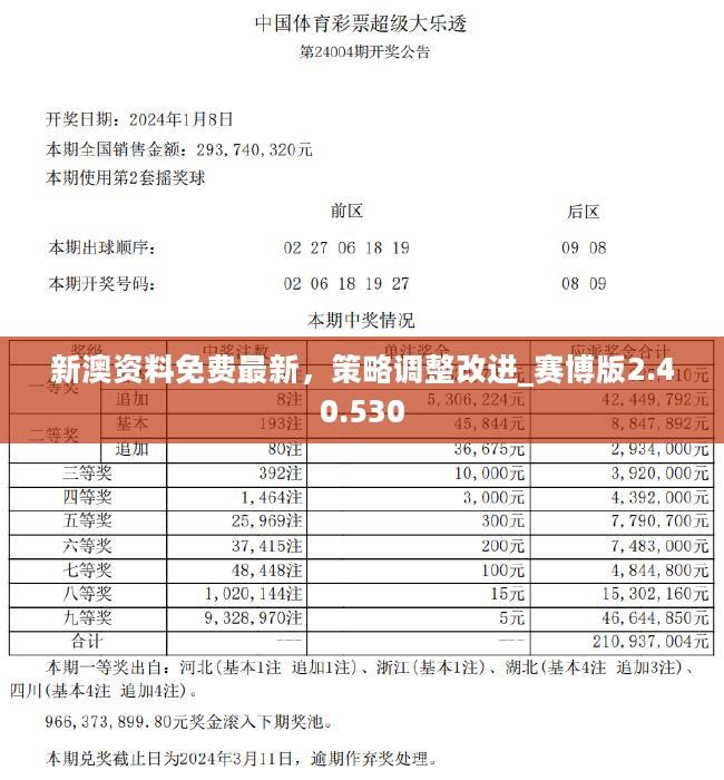 2024新澳精准资料免费,探索未来之门，关于2024新澳精准资料的免费获取之旅