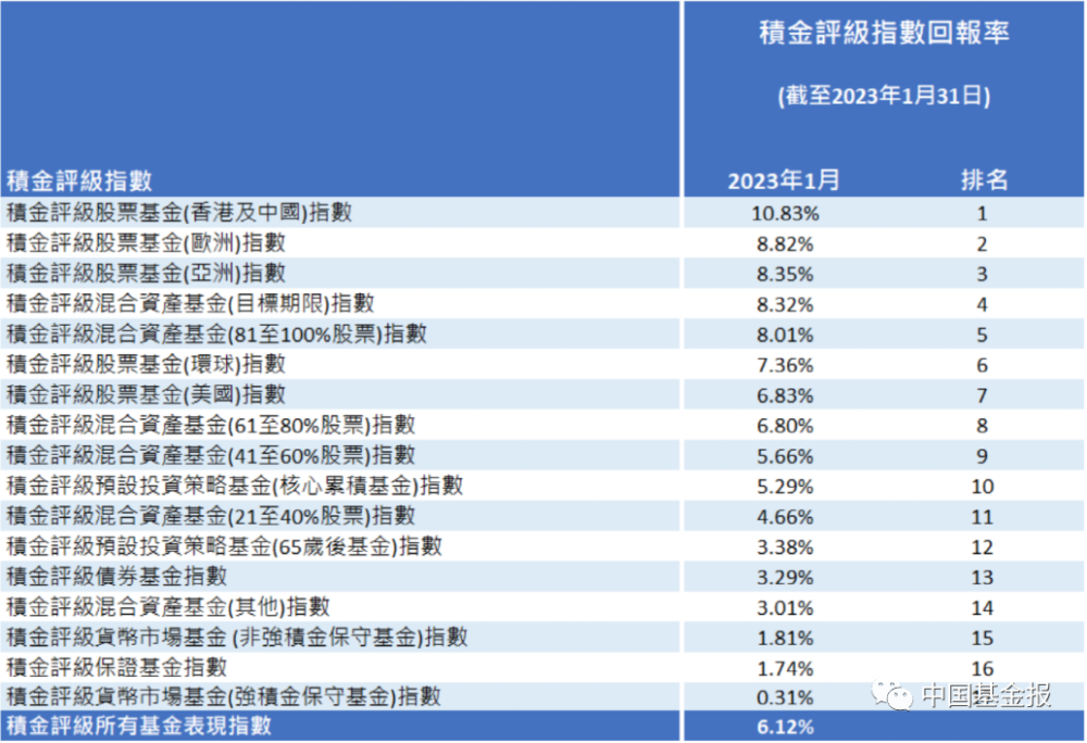 2024香港港六开奖记录,揭秘香港港六开奖记录，历史数据与未来展望（以2024年为中心）