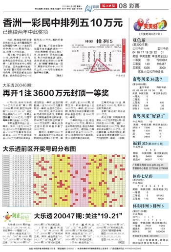 机械销售 第159页