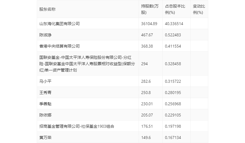 2024新奥历史开奖记录56期,揭秘新奥历史开奖记录第56期，探寻未来的幸运之门