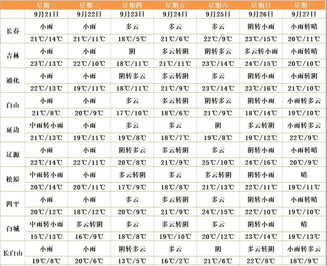 2024新澳门今天晚上开什么生肖,澳门生肖彩票的开奖预测与解读——探索未来的奥秘