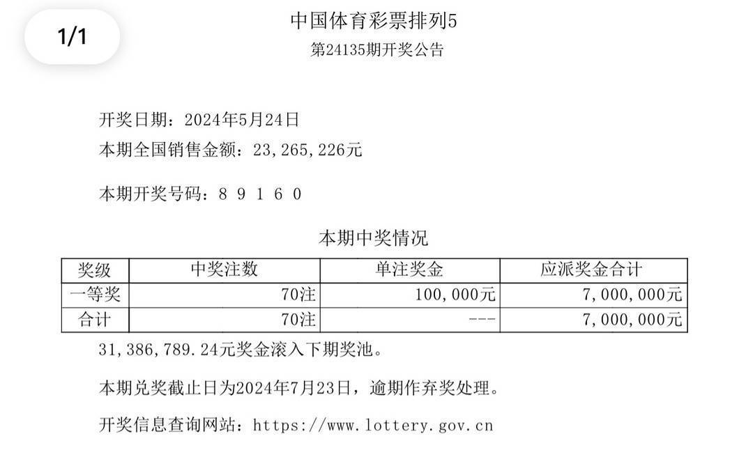 2024澳门六今晚开奖结果,澳门彩票的开奖结果及其影响