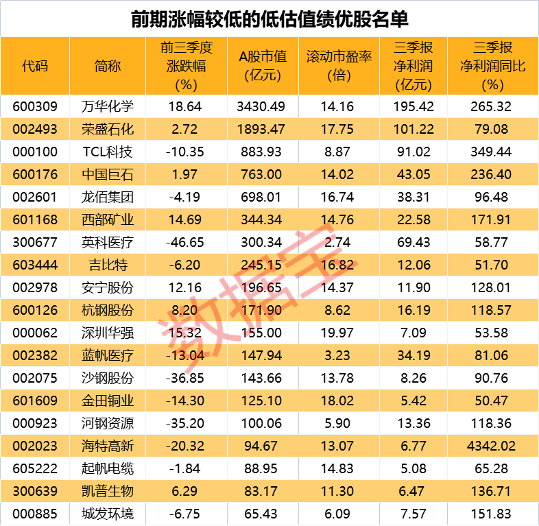 2024新澳门天天彩期期精准,揭秘澳门天天彩期期精准预测——探索未来的彩票世界与2024新澳门天天彩的独特魅力