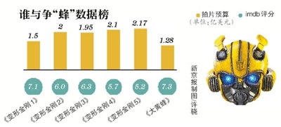 金属材料销售 第148页