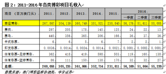 2024澳门天天开彩资料大全,澳门彩票文化概览与2024年天天开彩资料大全