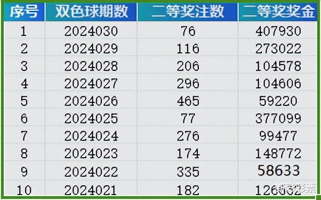 2024新奥开奖记录清明上河图,新奥开奖记录与清明上河图的交汇