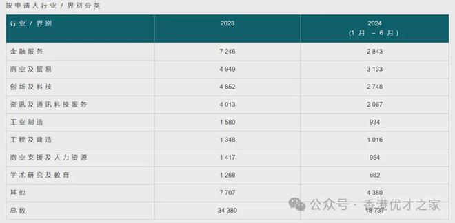 2024年香港资料精准2024年香港资料免费大全,香港资料精准大全，免费获取香港资讯的指南（2024年最新版）