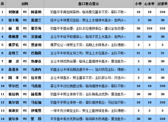 澳门王中王100%的资料三中三,澳门王中王三中三资料揭秘,关于澳门王中王100%的资料三中三及澳门王中王三中三资料的揭秘