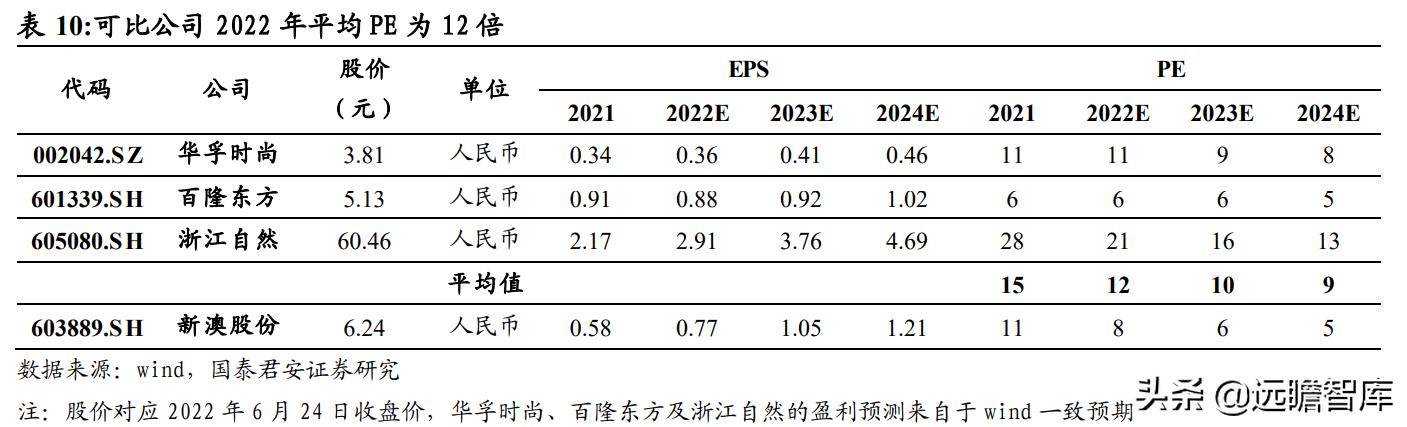 2024新澳免费资料大全浏览器,探索未来，2024新澳免费资料大全浏览器的全面解析