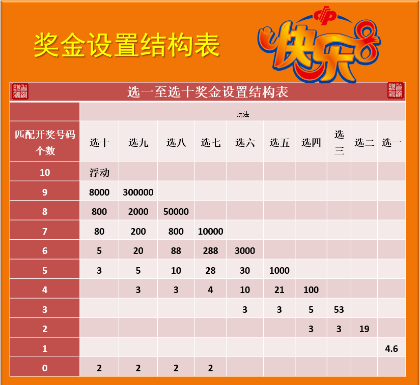 新澳门彩出码综合走势图表大全,新澳门彩出码综合走势图表大全与违法犯罪问题探讨