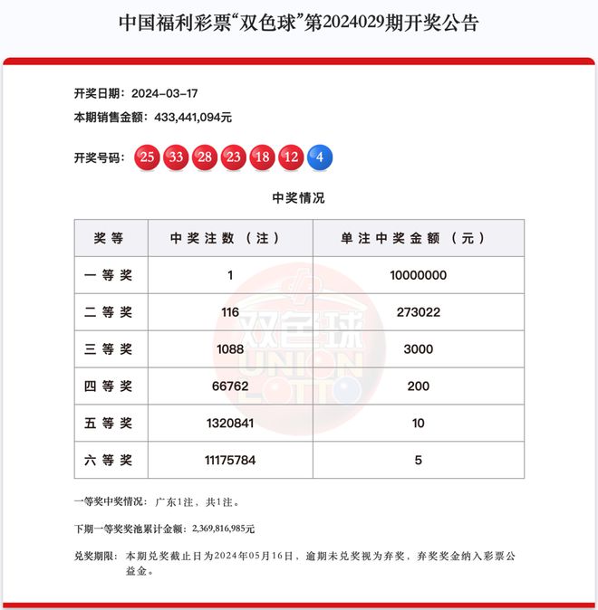 新澳门开奖结果2024开奖记录,新澳门开奖结果2024开奖记录详解