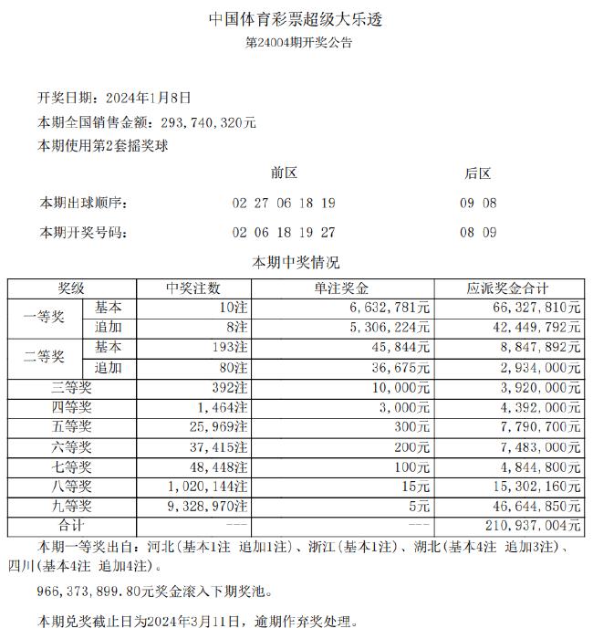 2024天天彩全年免费资料,探索2024天天彩，全年免费资料的魅力与挑战