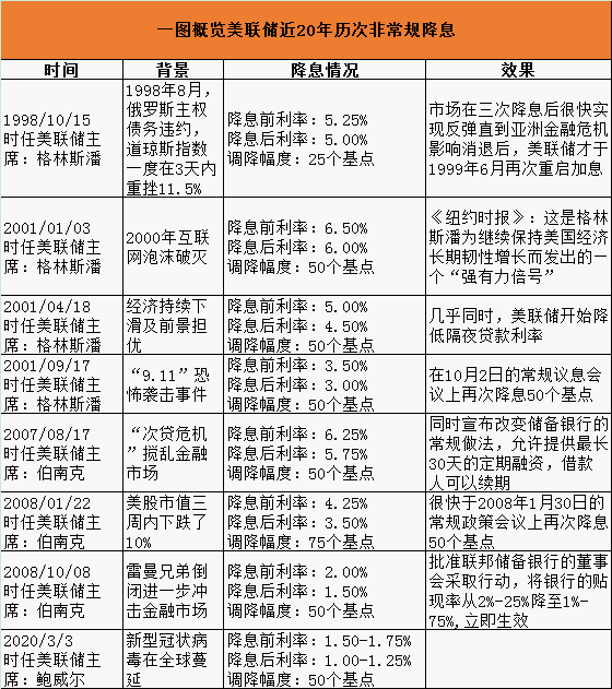 最新今天全国联销图2024,最新今天全国联销图2024概览