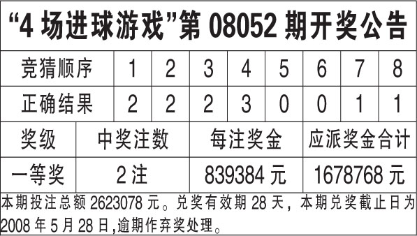 WW777766香港开奖记录查询2023,WW777766香港开奖记录查询2023，警惕背后的违法犯罪风险