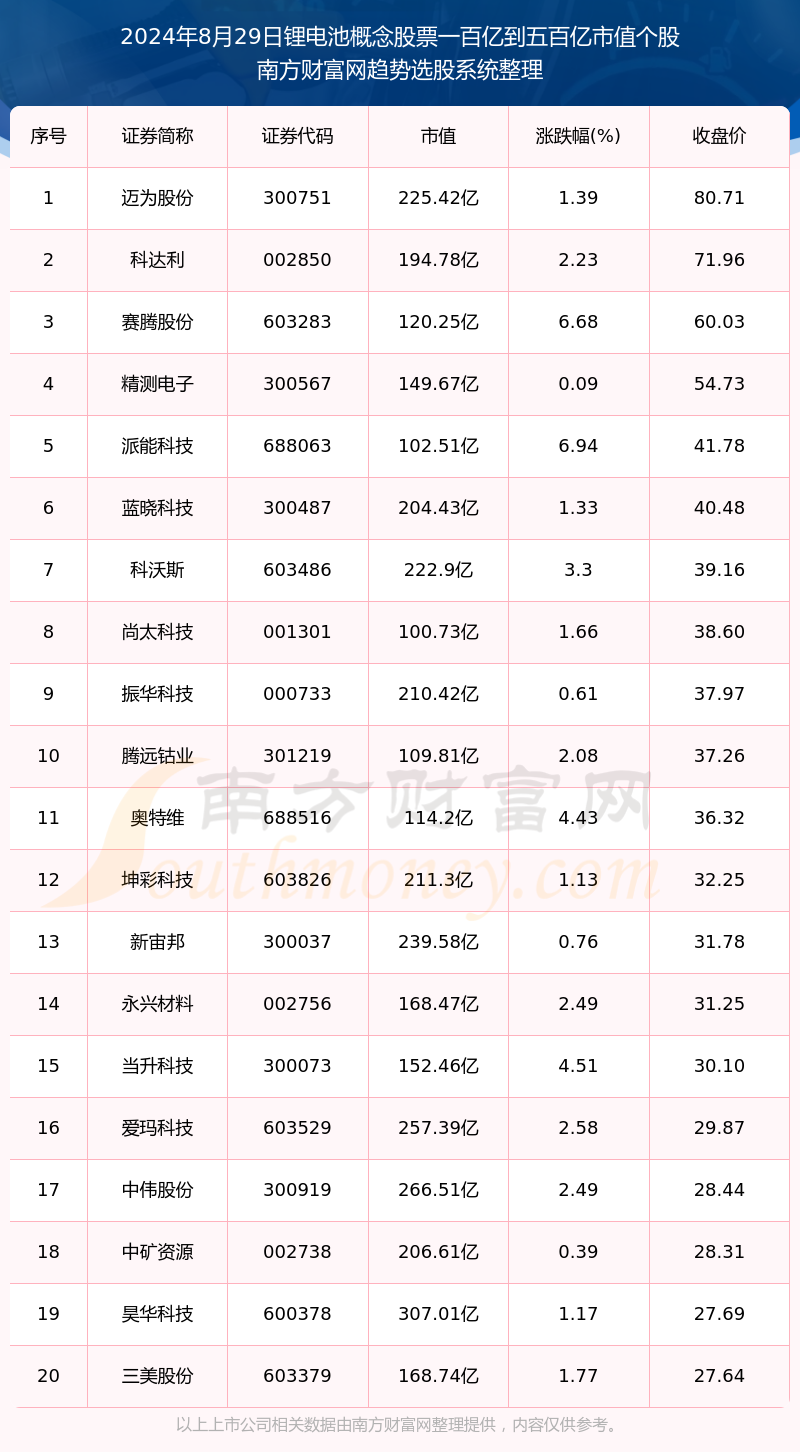 澳门六开奖结果2024开奖今晚,澳门六开奖结果2024年今晚开奖分析