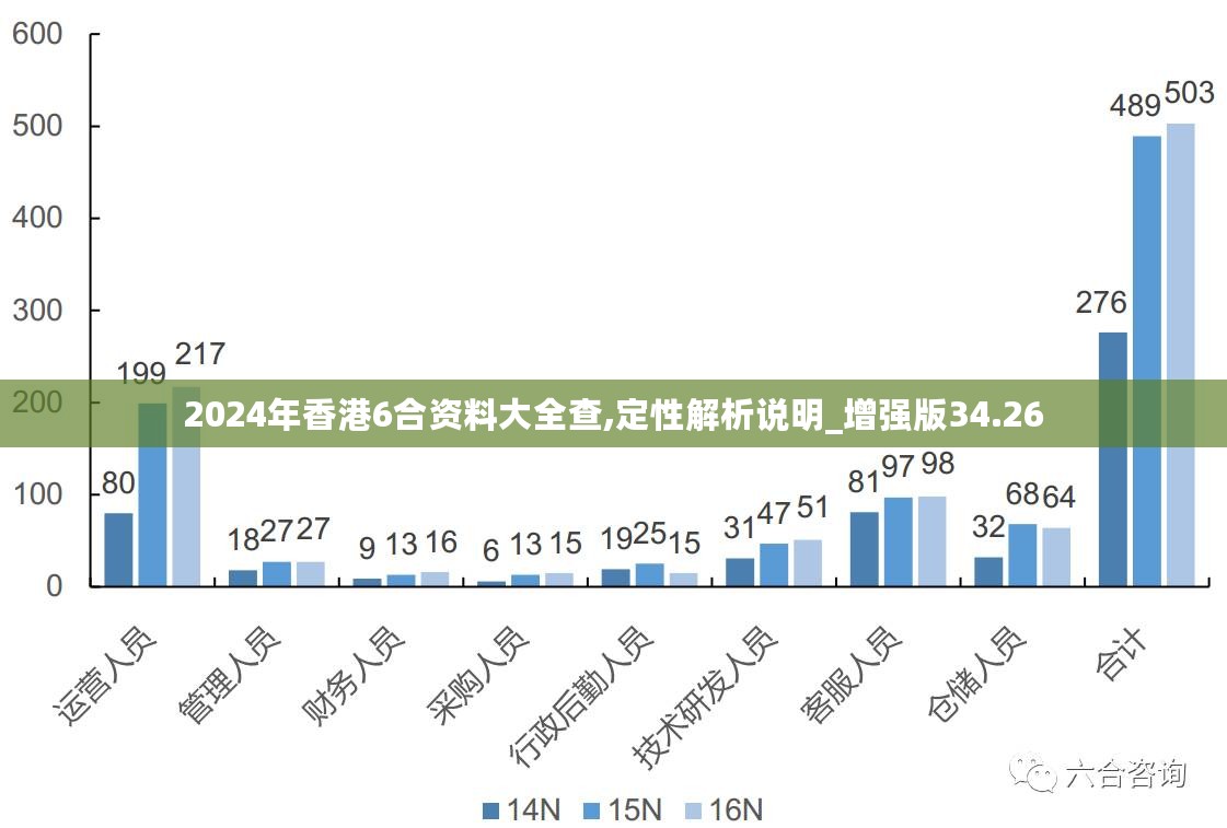 2024年香港最准的资料,揭秘2024年香港最准的资料，深度洞察与预测