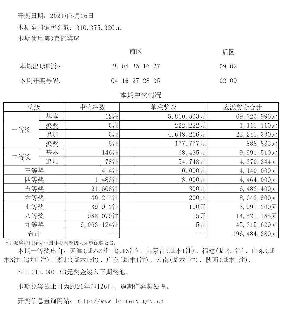 新澳今晚开什么号码,新澳今晚开什么号码——彩票背后的故事与启示