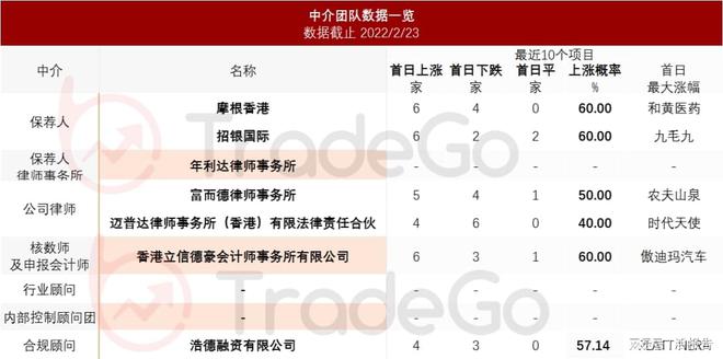 2024香港港六开奖记录,探索香港港六开奖记录，历史与未来的交汇点（XXXX年观察）