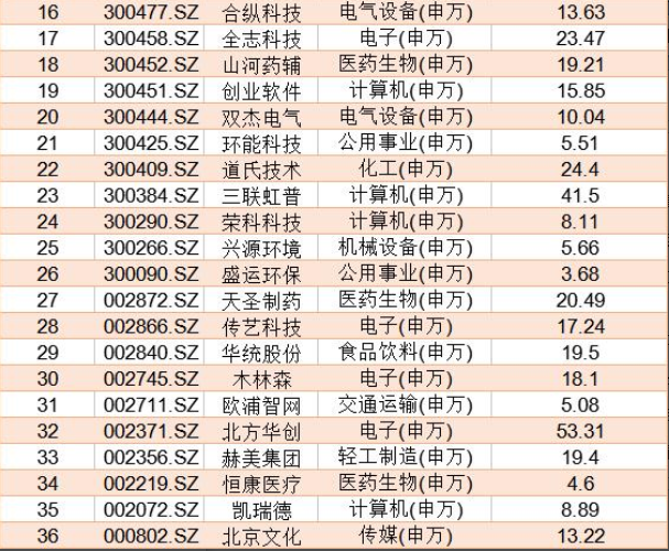 494949开奖历史记录最新开奖记录,揭秘494949开奖历史记录，最新开奖结果一览