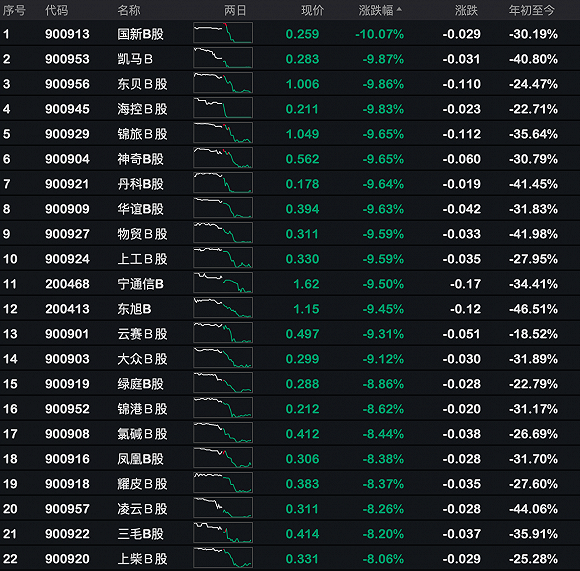 新澳门黄大仙8码大公开,新澳门黄大仙8码大公开，揭示背后的风险与挑战