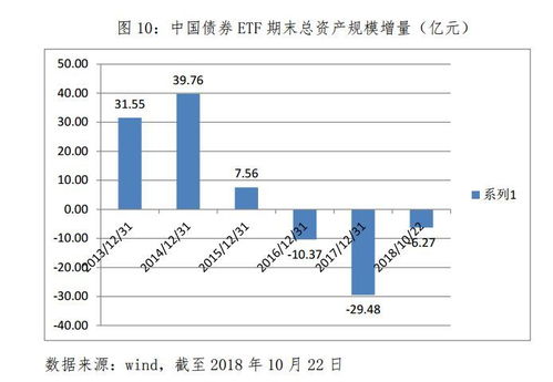 新澳资彩长期免费资料,新澳资彩长期免费资料，探索与解析