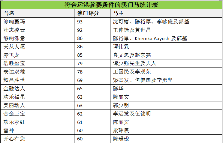 马会传真资料澳门澳门传真,马会传真资料与澳门澳门传真，探索与解析