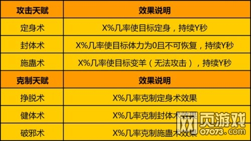 2024免费资料精准一码,探索未来之门，2024免费资料精准一码