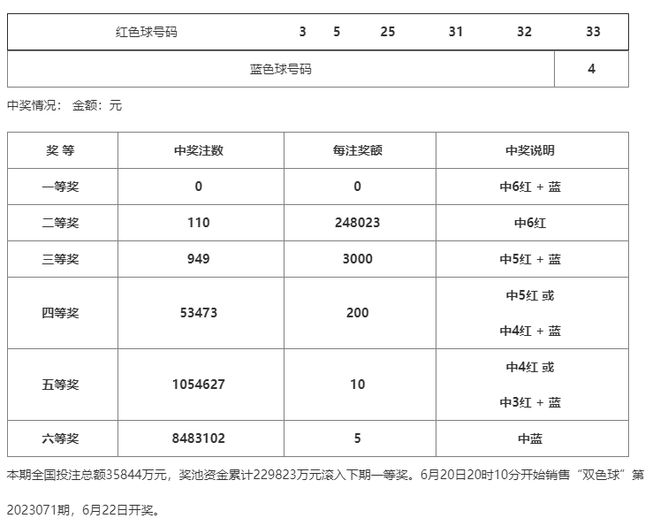 澳门一码一码100准确开奖结果,澳门一码一码100准确开奖结果——揭开犯罪的面纱