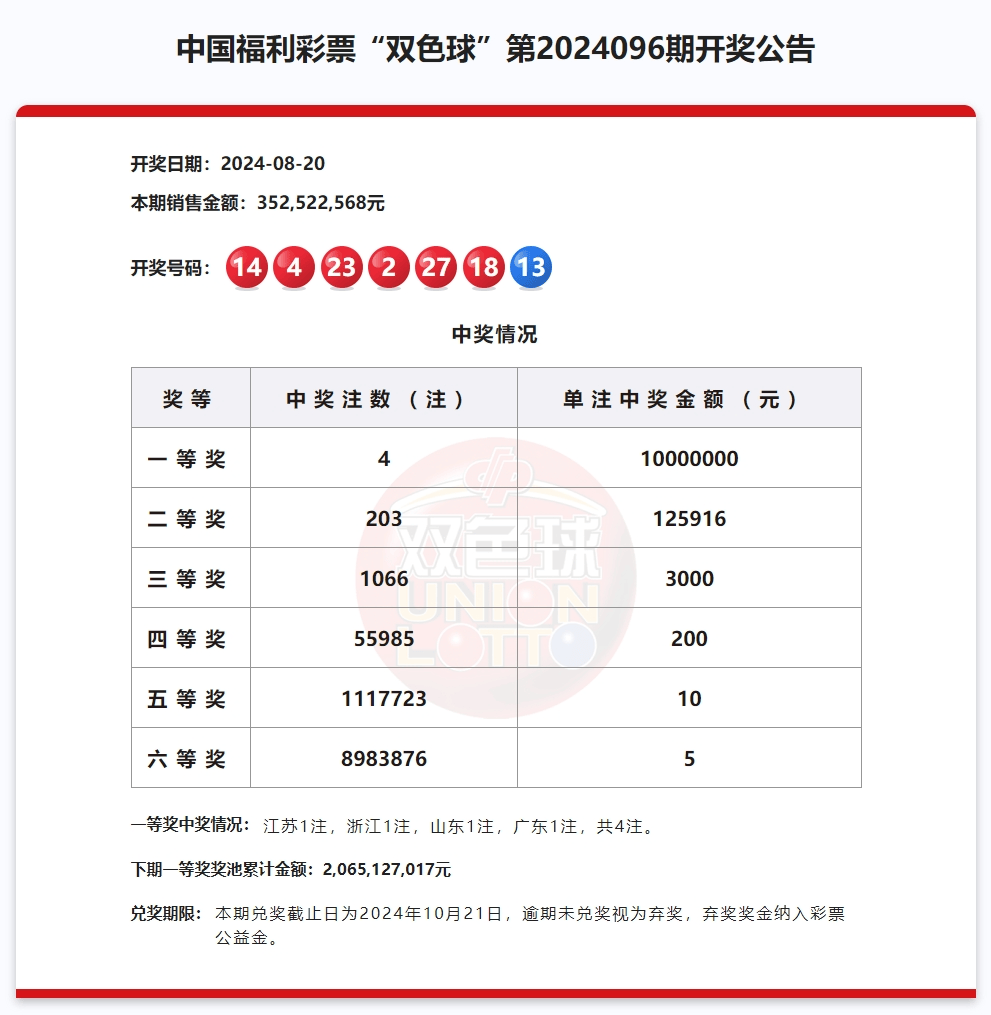 松江区石湖荡镇 第135页