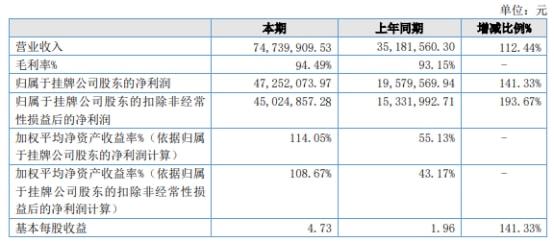 新澳门彩出号综合走势图看331斯,新澳门彩出号综合走势图看331斯，深度解析与预测