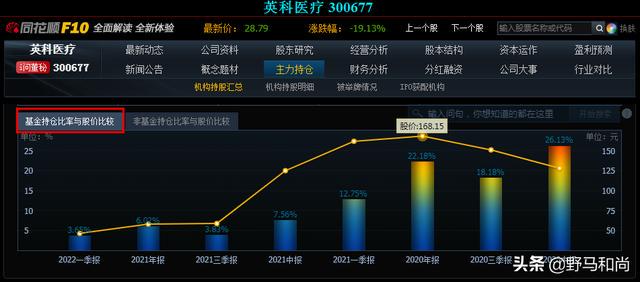 一码一肖100准正版资料,一码一肖，揭秘正版资料的精准魅力与独特价值