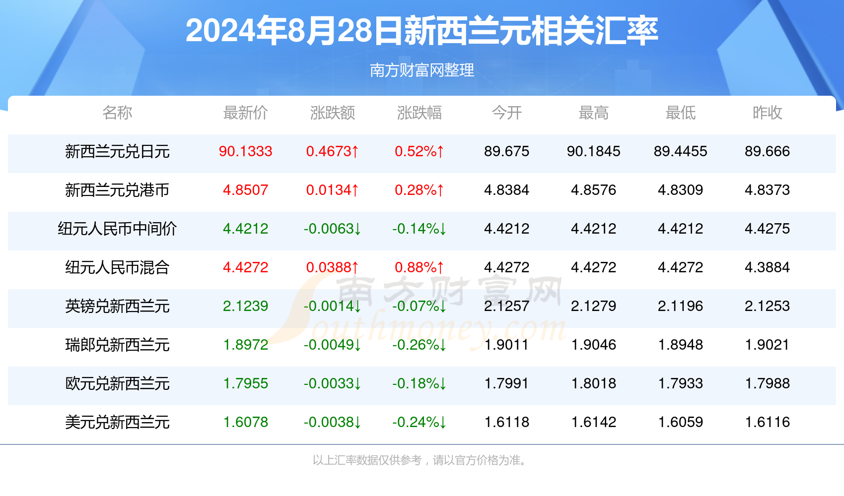 2024新澳资料免费大全,2024新澳资料免费大全——一站式获取最新资源