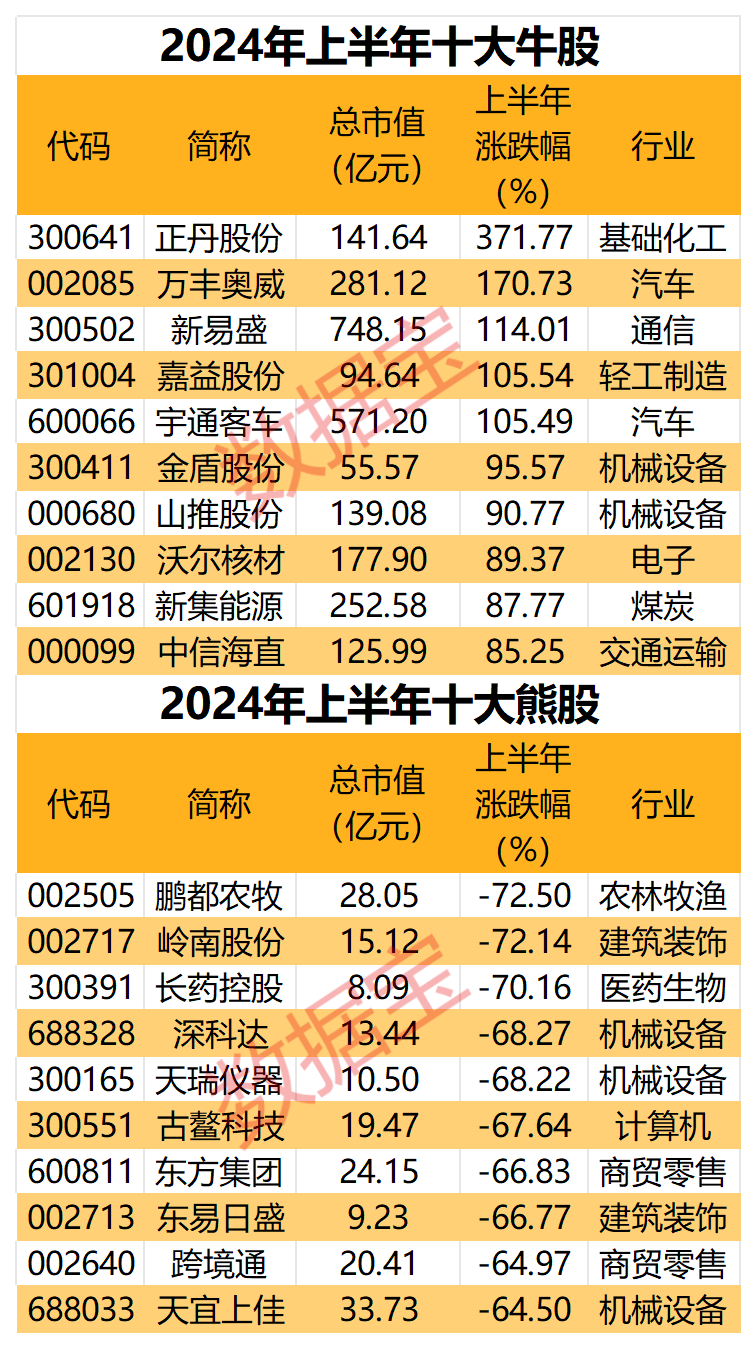 494949最快开奖结果+香港,探索香港彩票世界，揭秘最快开奖结果的神秘面纱——关键词 494949与香港彩票的交融