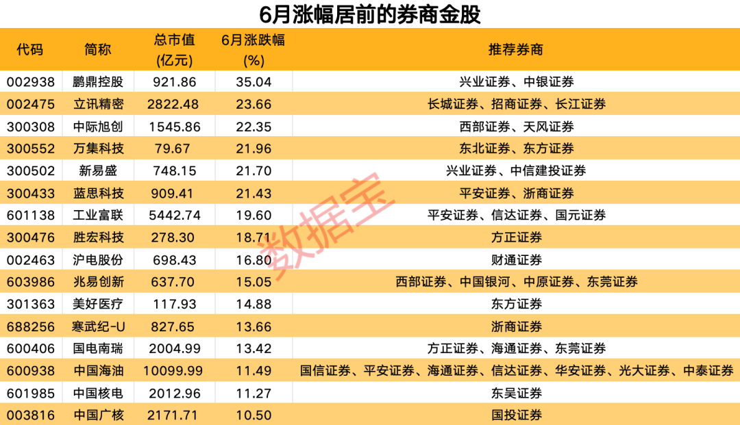 机械销售 第141页