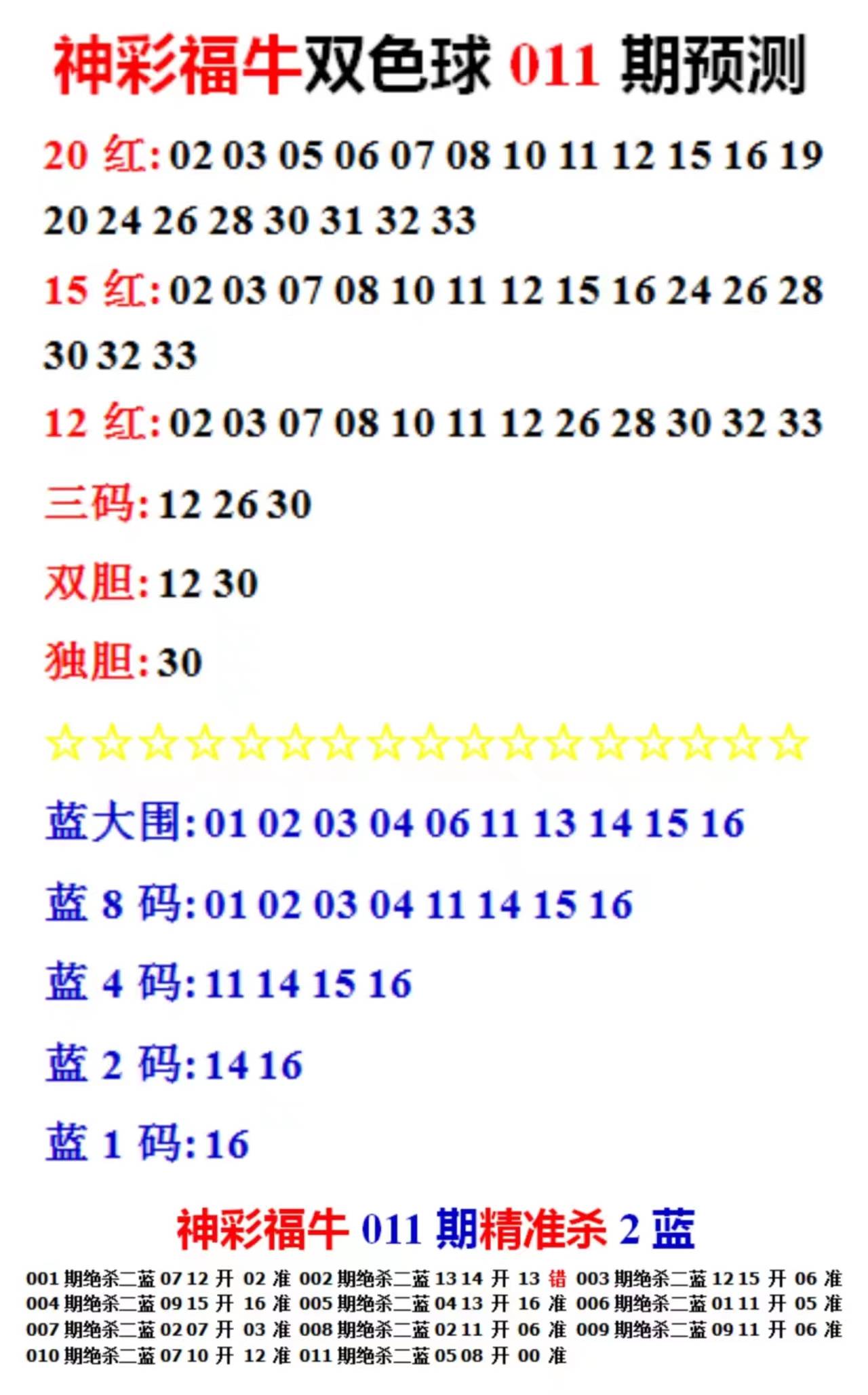 新澳天天彩免费资料查询85期,关于新澳天天彩免费资料查询85期的真相与警示——警惕违法犯罪行为