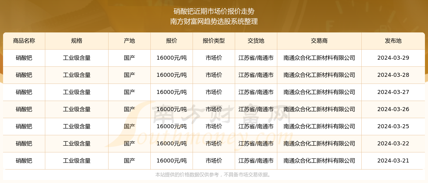 2024新奥精准资料免费大全078期,揭秘新奥精准资料免费大全 078期，深度解析与前瞻性探讨