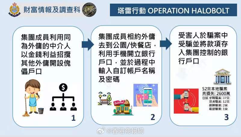 澳门六开彩天天免费开奖,澳门六开彩天天免费开奖，揭示背后的犯罪风险与警示