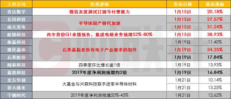 2024新奥历史开奖记录香港,揭秘香港新奥历史开奖记录，一场数字盛宴的回顾与展望