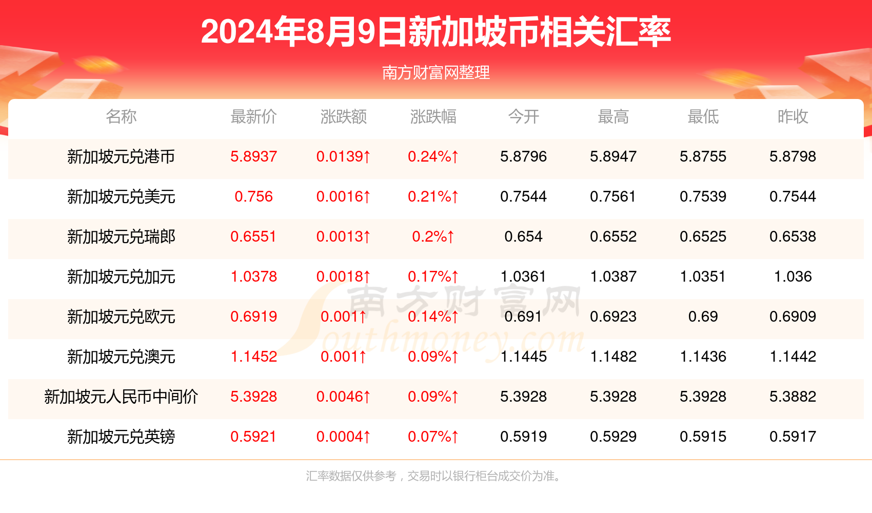 2024年天天开好彩大全,2024年天天开好彩大全——开启美好新篇章