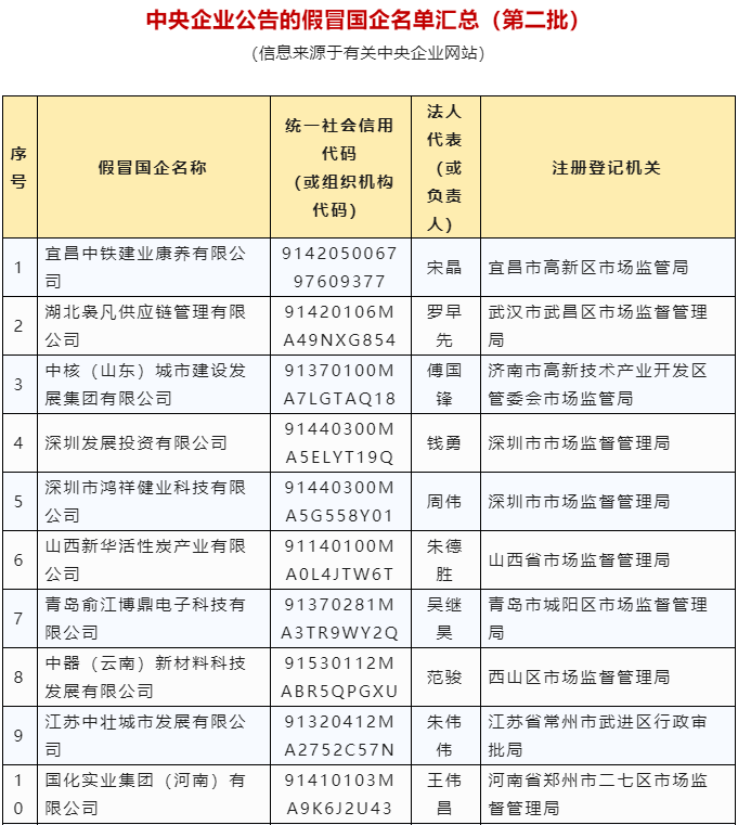 澳彩资料免费的资料大全wwe,澳彩资料免费的资料大全WWE，警惕背后的风险与违法犯罪问题