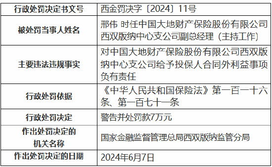 澳门一码一肖一特一中是合法的吗,澳门一码一肖一特一中，合法性的探讨与解析