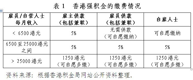 香港正版免费大全资料,香港正版免费大全资料，探索与解析