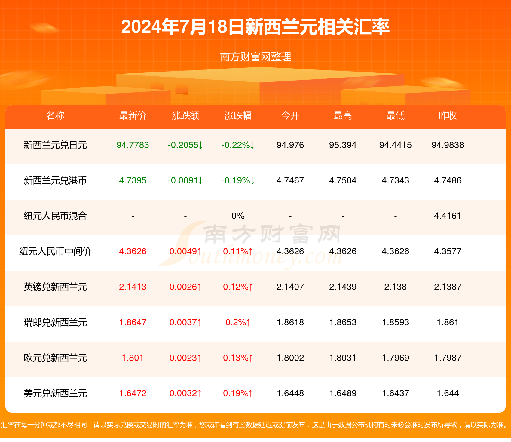 2024新澳门今晚开奖号码和香港,2024新澳门今晚开奖号码与香港的彩票文化