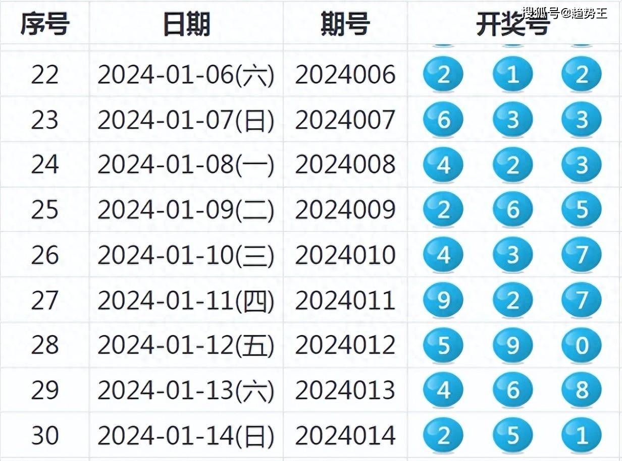 新澳今晚上9点30开奖结果,新澳今晚上9点30开奖结果揭晓，激情与期待的交汇点