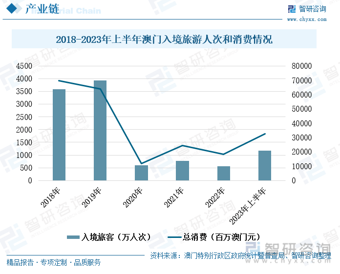 2024年新奥门天天开彩,揭秘新澳门天天开彩背后的奥秘与未来展望（2024年）