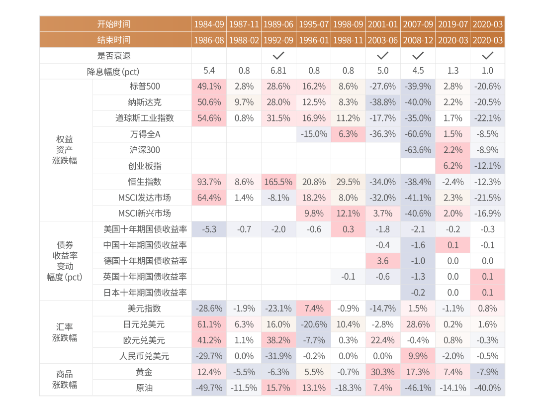 2024全年资料免费大全功能,探索未来资料宝库，2024全年资料免费大全功能概览