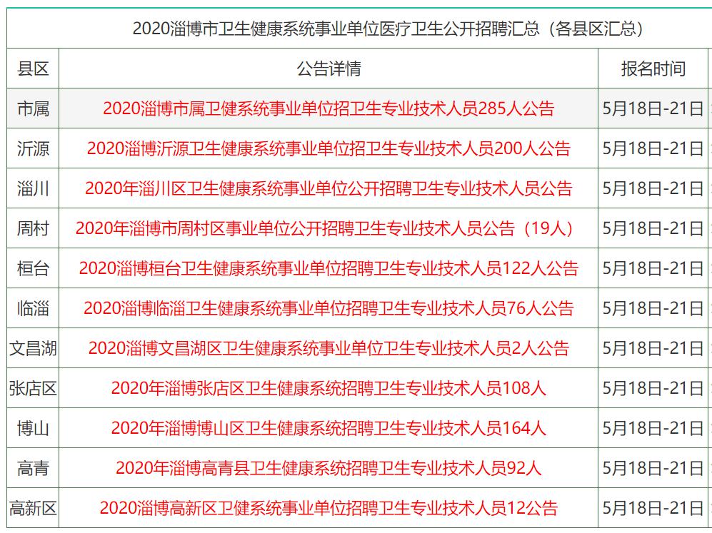 香港资料大全正版资料2024年免费,香港资料大全正版资料2024年免费，全面解读香港的资讯宝库